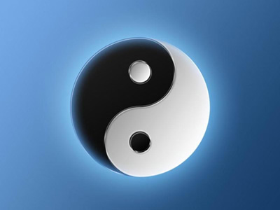 易经学习者必备图