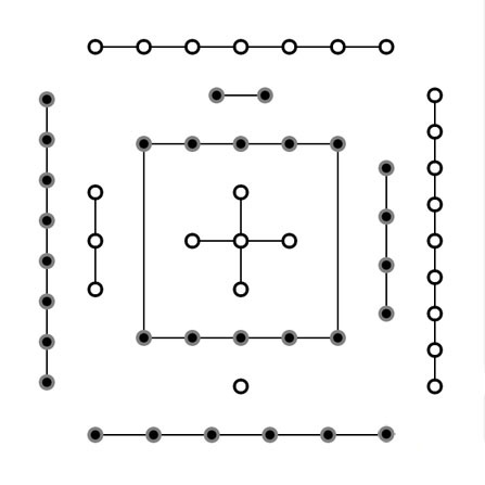 易经学习者必备图