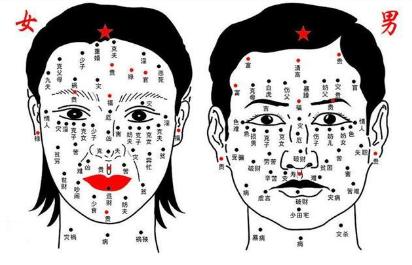 眼睛下面有痣的人运气好吗