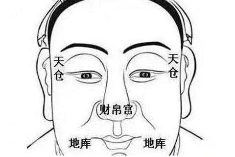 嘴巴小的男人面相图解