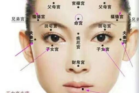 嘴唇薄的女人面相特点如何