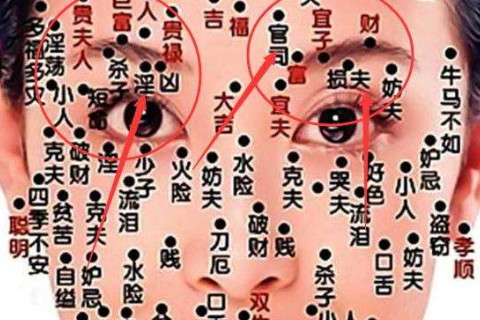 眉毛有痣代表什么命