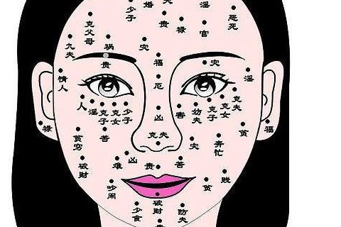 女人脸上的痣代表什么命运