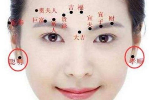 耳朵上有痣的女人好吗
