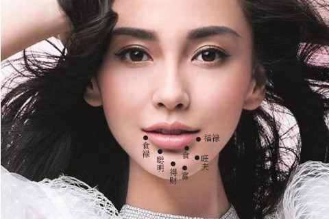 女人的旺夫痣都长在身体的什么位置