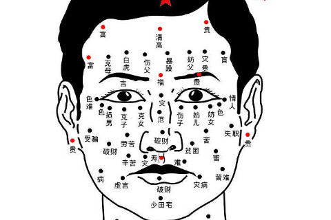 刃死部位长痣的男人图片