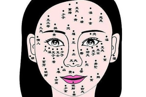嘴唇痣面相算命图解
