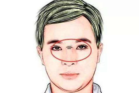 鼻梁有节的男人克妻吗拥有这样面相特点的男人性格会比较强硬,也会