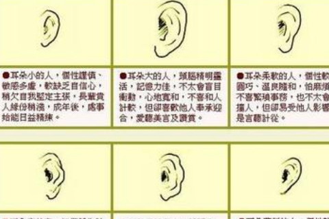 耳朵小的男人面相如何