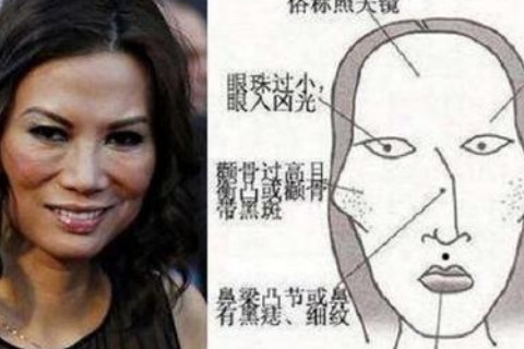 哪些面相的女人尖酸刻薄