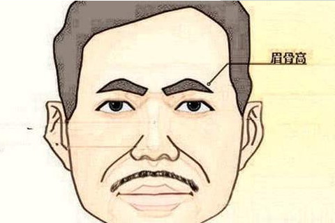 早逝短命的人面相有何特征