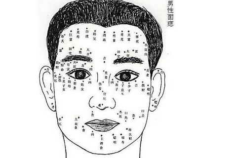 男人颈部痣相图解大全