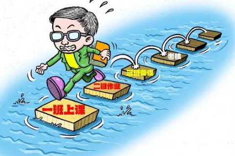梦到考试成绩不好