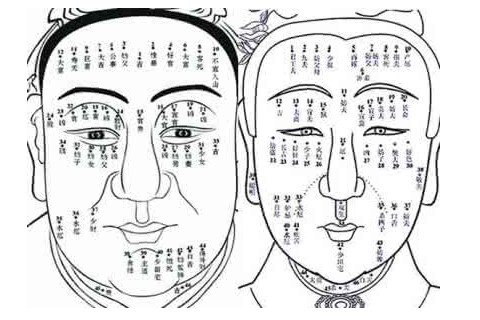 男人左眉头有痣图解