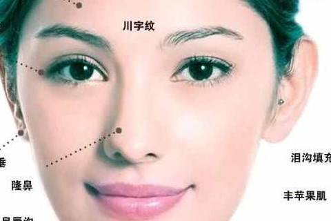 面相中鼻梁高的女人代表什么