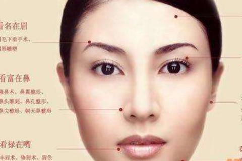 从鼻子歪面相女看命运