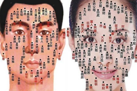 男人眉毛中有痣有着怎样的特殊含义