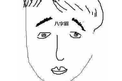 八字眉的男人面相是不是很不好