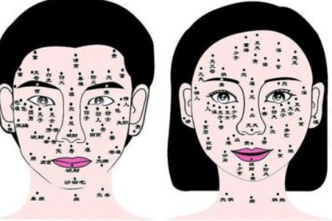 上嘴唇有痣的人命运好坏