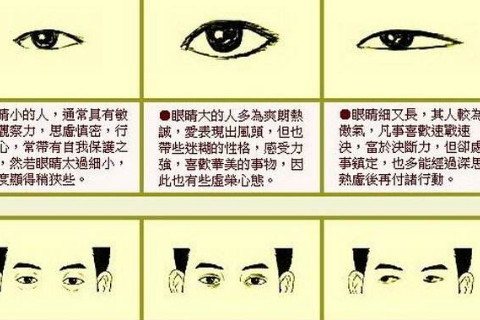 面相看眼睛一单一双的人运势好吗
