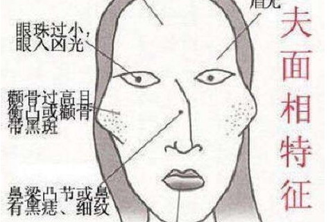 女人克夫相都有哪些特征
