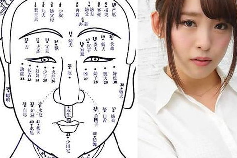 右下巴有痣的女人命运好不好