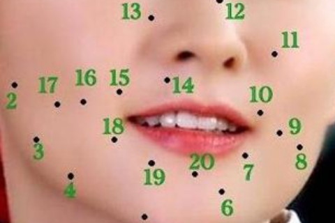 嘴唇有痣看运势吉凶