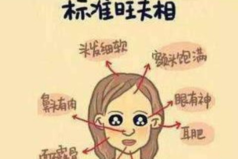 啥面相女人是天生旺夫相
