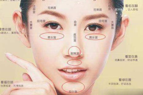 眼睛凹进去的人面相分析