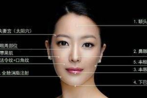 眼睛圆的女人面相命运好吗