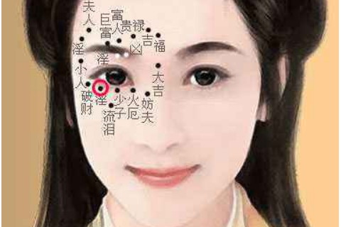 下嘴唇有痣的女人命好吗