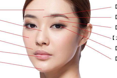 女人面相之鼻子扁平说明了什么