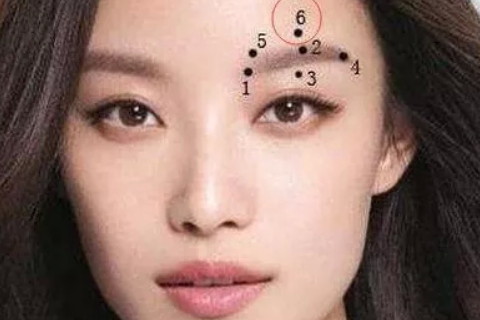 女人眉毛上有痣看相图解