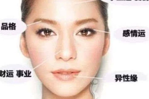 女人旺夫鼻子的面相