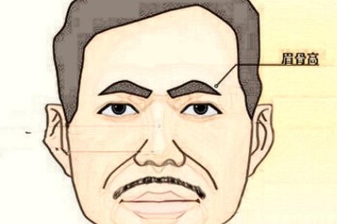 男人眉毛短是什么面相好吗