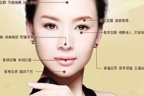 面相下巴看你的人生祸福