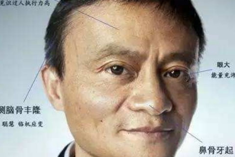 男人面相看命运如何