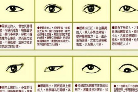 凸眼睛面相分析人的一生