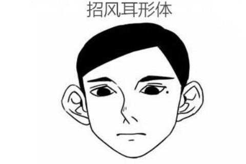 如果一个人的耳朵是招风耳的话,代表了这样面相特点的人很难继承到手