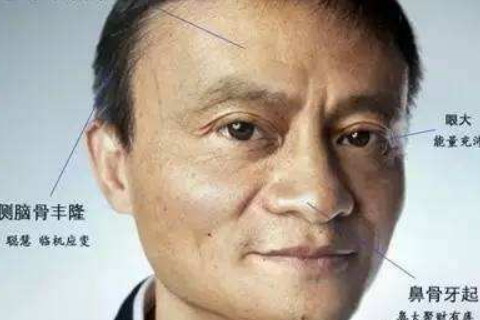 从眼睛看面相分析命运