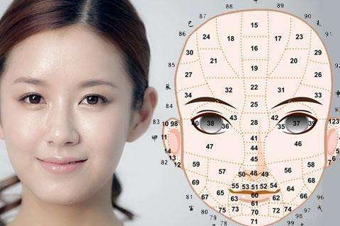 代表了这样面相特点的女人可以拥有大富大贵的命运