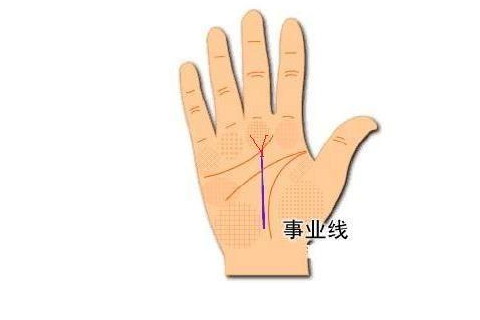 手相事业线看男人财运好不好