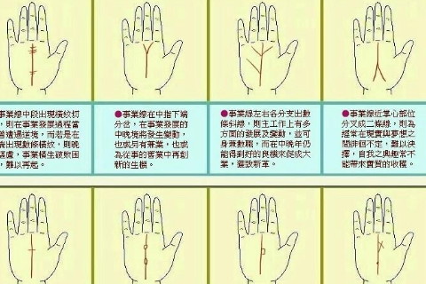 女人个性十足的恋爱手相摊开手掌,如果看到女人的感情线尖端出现了断