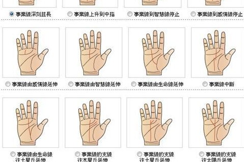 如果女人手掌上的感情线会一直延伸到食指的位置,代表了有这样手相