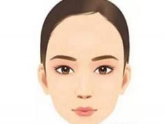 命不好的男人面相有何特点