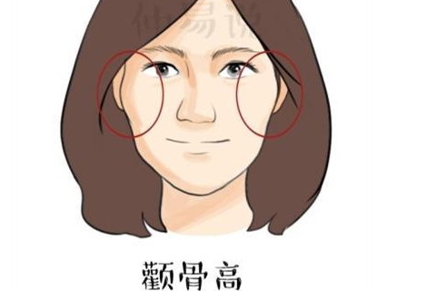 福薄命薄的人的面相特征