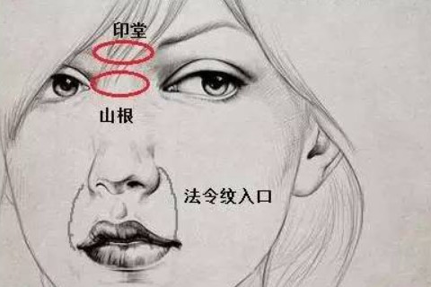 克夫女人面相痣图解