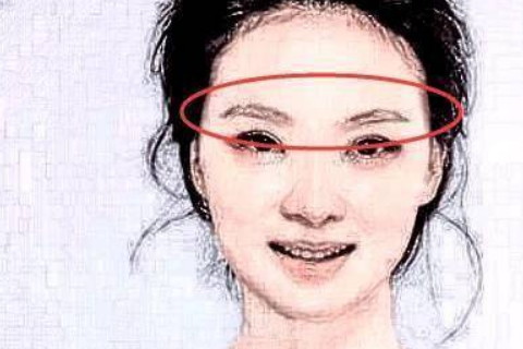 面相和善的特征你有吗
