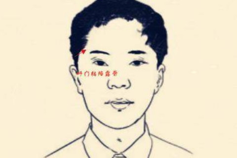 死鱼眼男人面相性格与运势