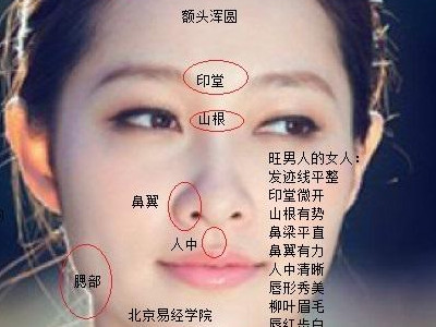 分析什么面相的女人是富贵命